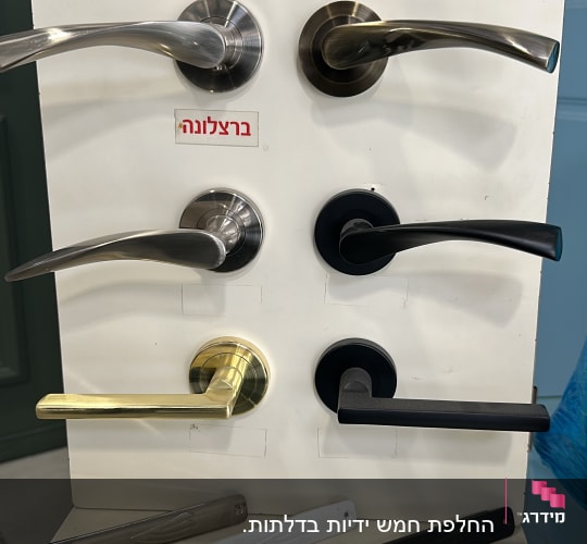 תצוגת ידיות לדלתות על לוח תצוגה